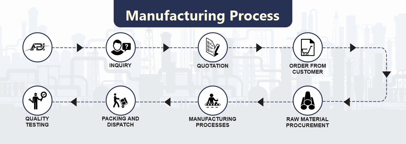 Akshar Brass Industries